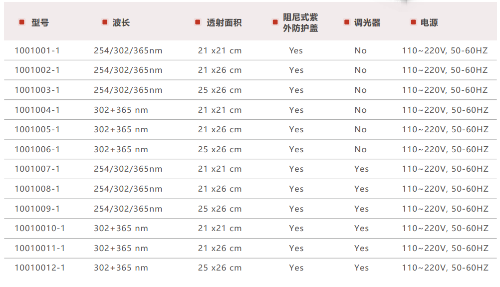 QQ截圖20230307141450.png QQ截圖20230307141450.png