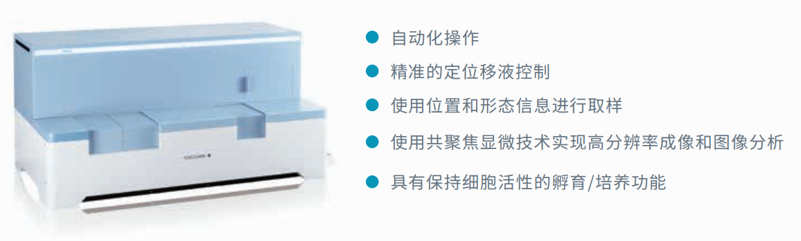 取樣特性.png 取樣特性.png