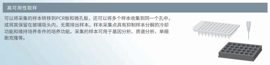 核心技術-2.png 核心技術-2.png